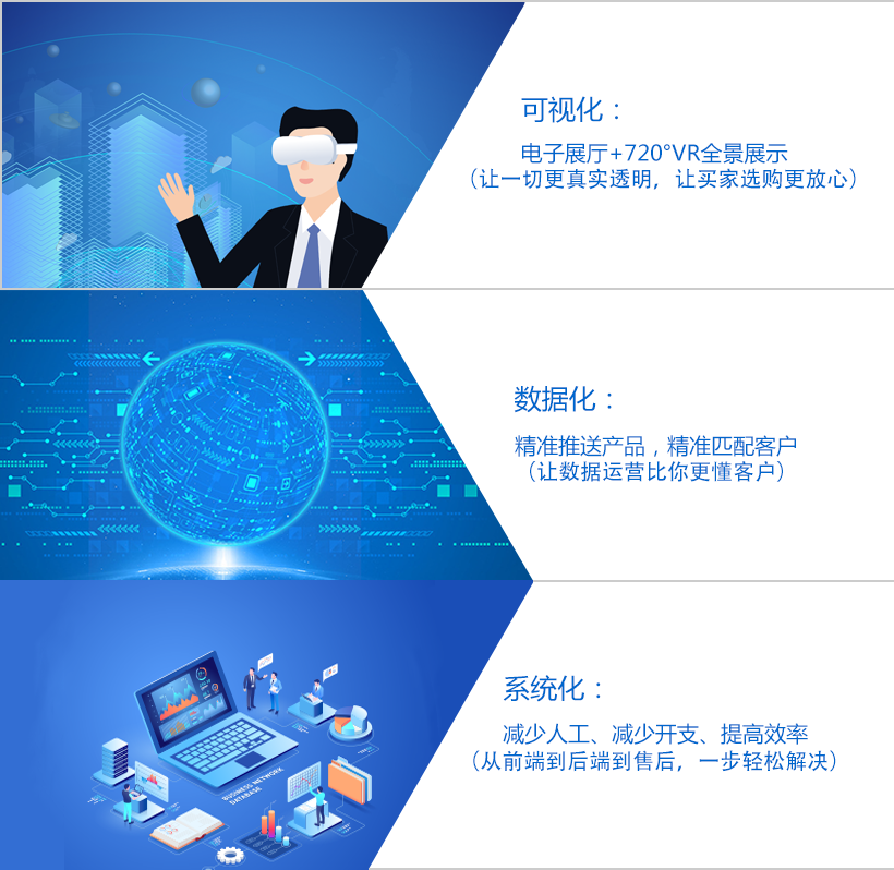 建材產(chǎn)業(yè)的智能領航者——BuildMost平臺數(shù)據(jù)處理服務