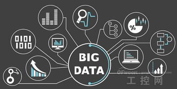 工業(yè)4.0 五大技術(shù)創(chuàng)新驅(qū)動(dòng)下的智能工廠(chǎng)革命